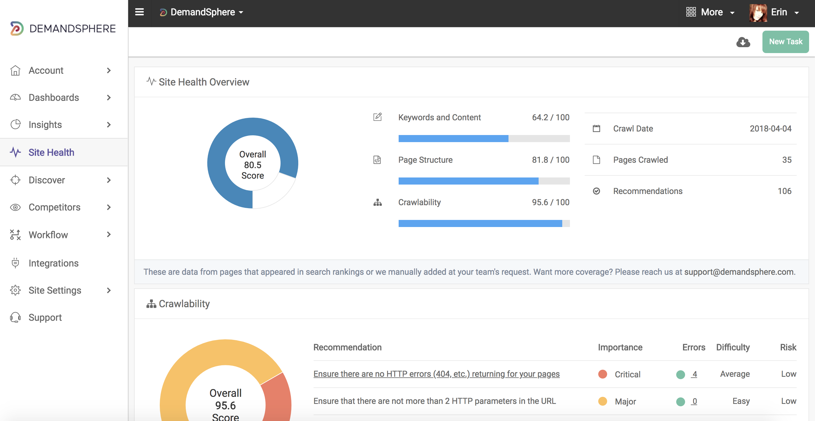 Choosing an SEO tool that's right for your goals