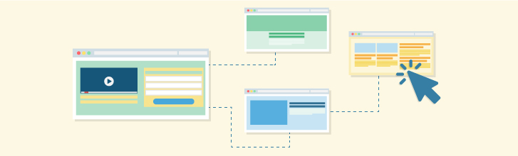 Landing Pages to Meet Inbound Marketing Goals