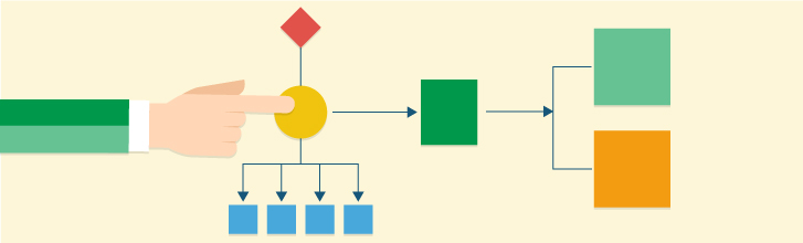 The Strategic Marketer Master of an Effective Workflow