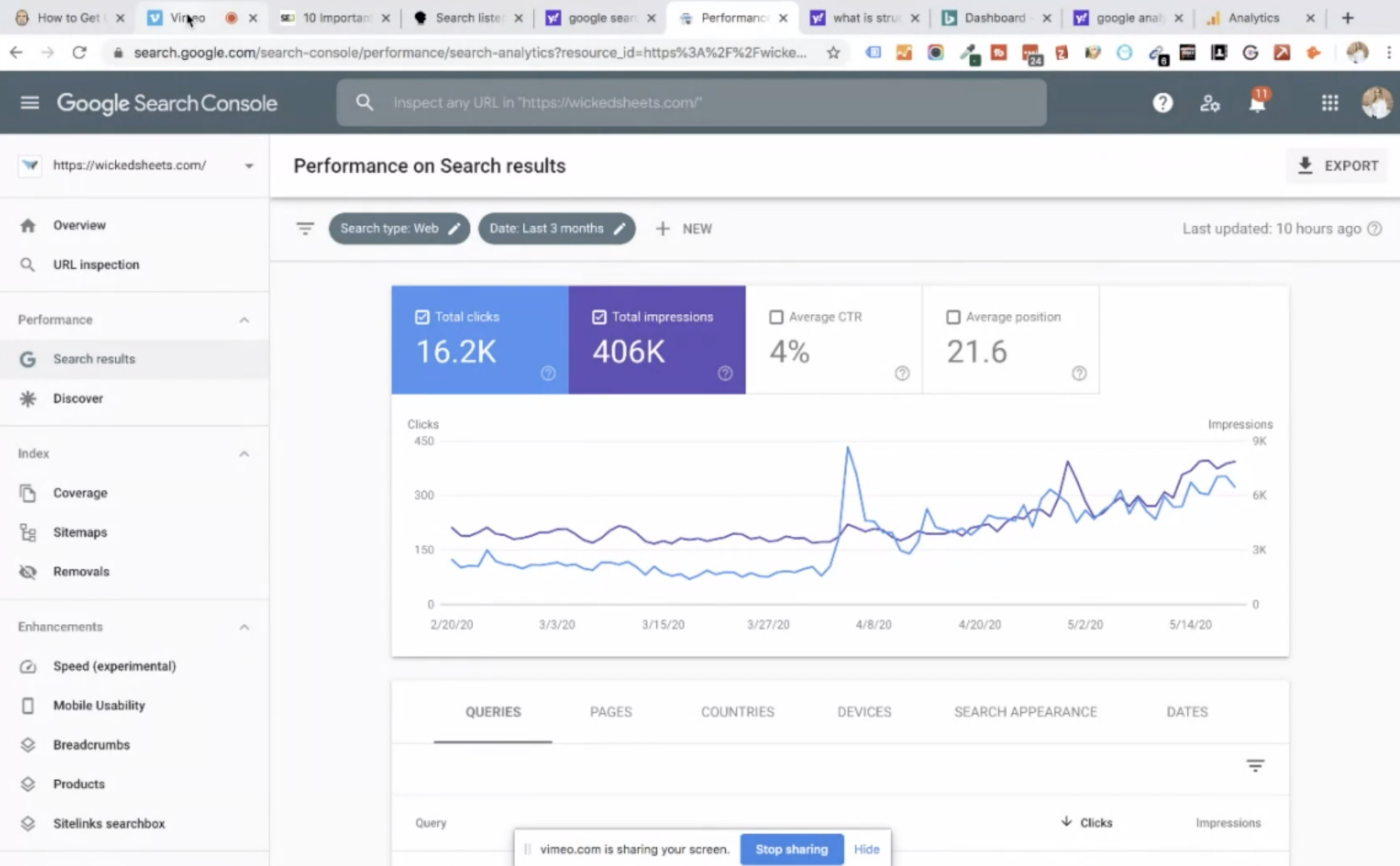 Using Google Search Console and better content choices for SEO Success