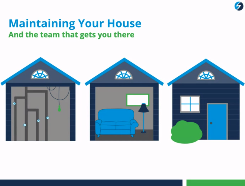 Building good SEO practices and sharing your SEO 'maintenance'