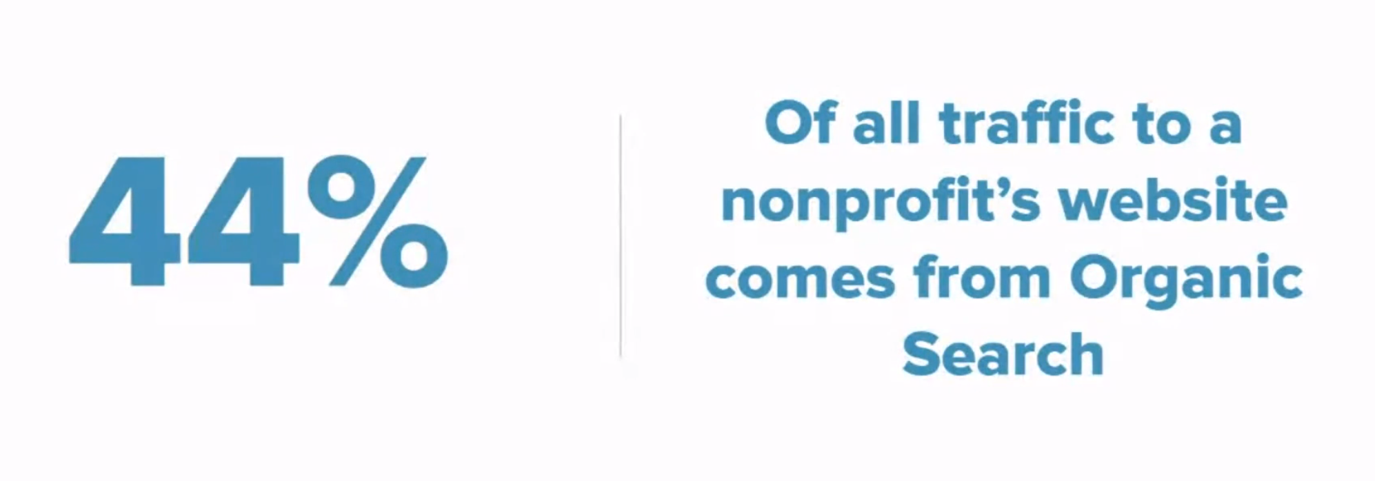 Lessons from and for nonprofits on organic user engagement