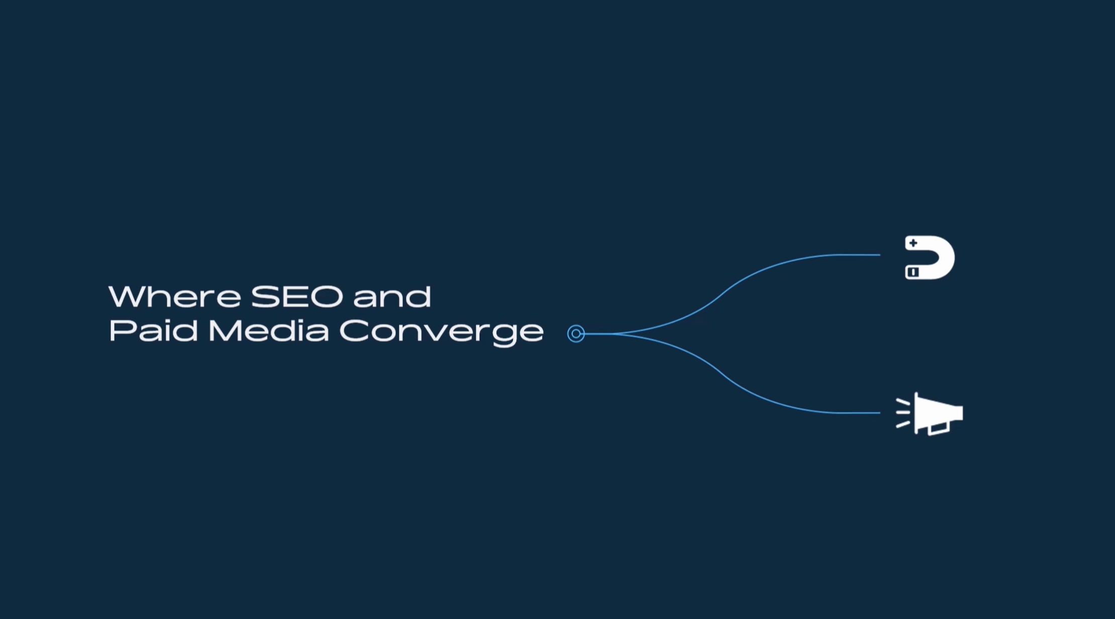 Where can SEO and paid media benefit from one another?