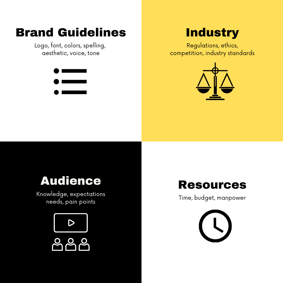 Creation constraints: how knowing your parameters makes better content
