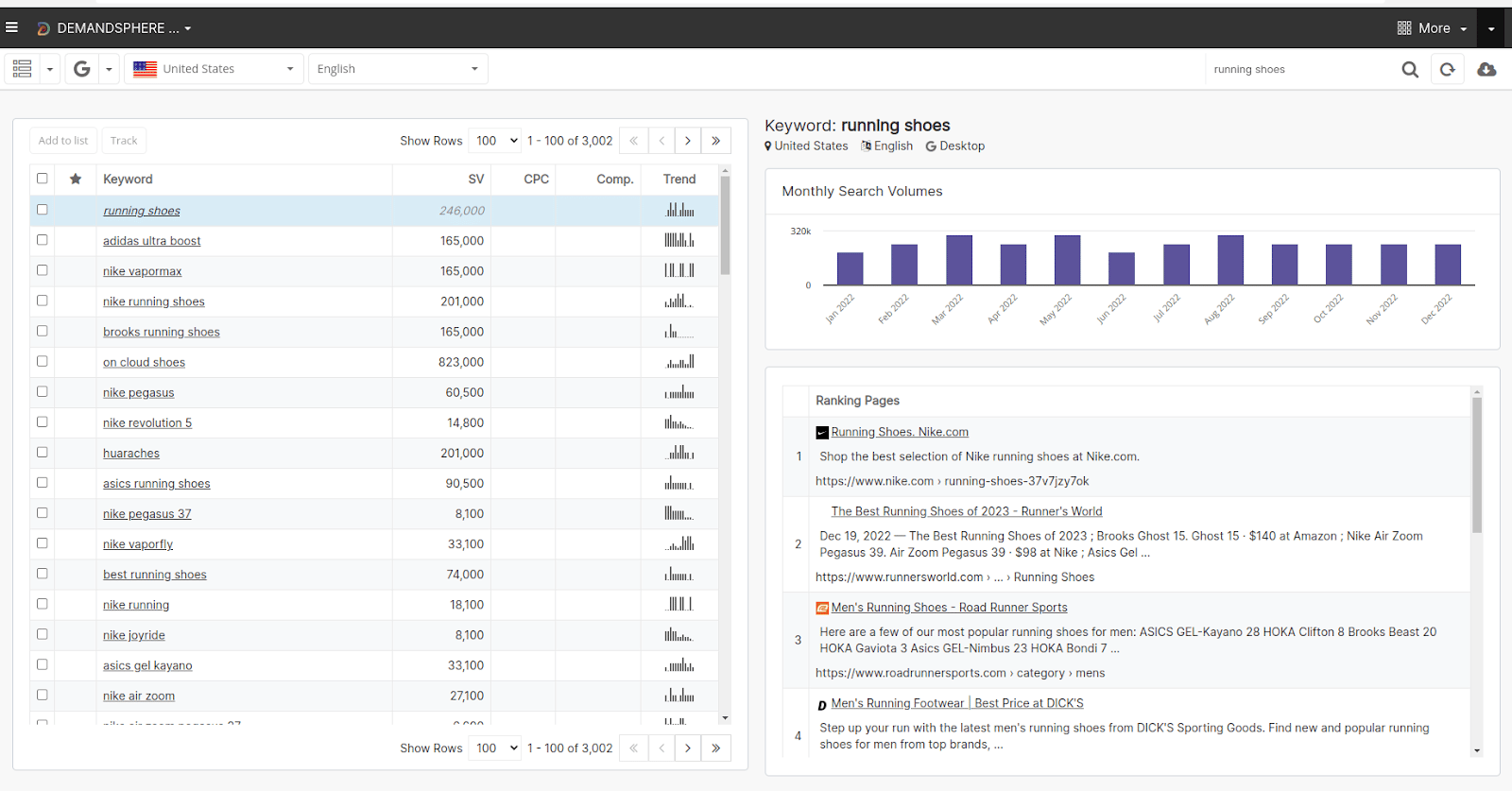 GPT-3 and SEO: What is the future of content creation?