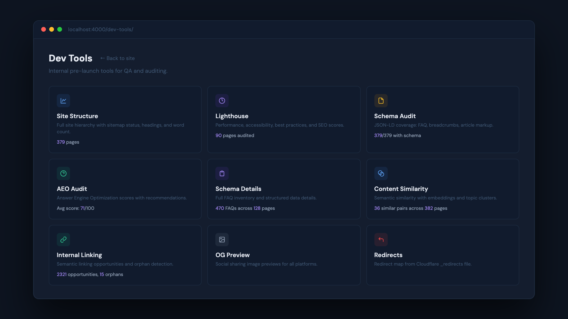 Moving from WordPress to Jekyll (and static site generators in general)