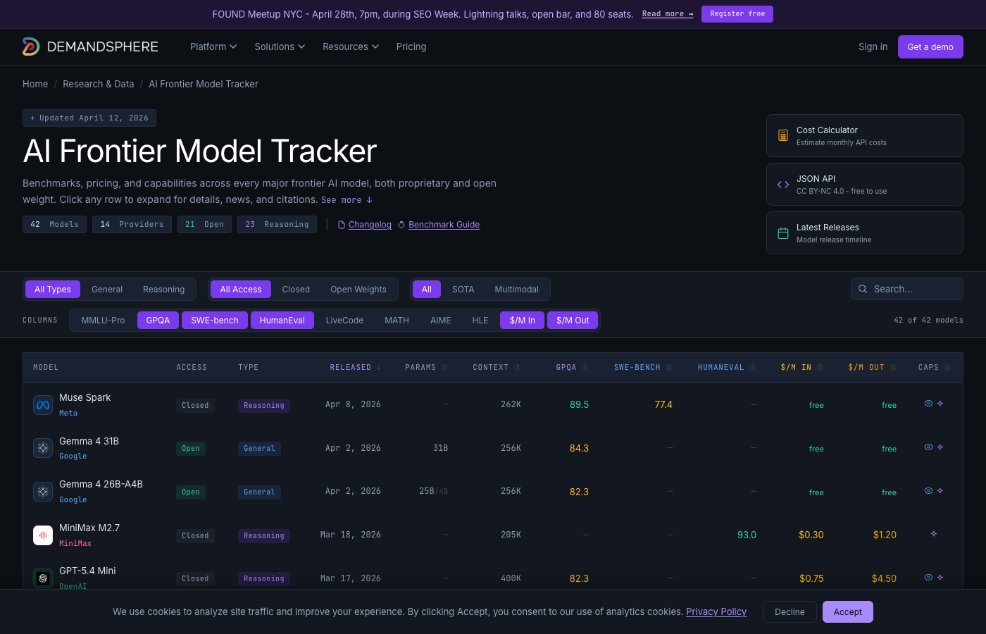 Introducing the AI Frontier Model Tracker