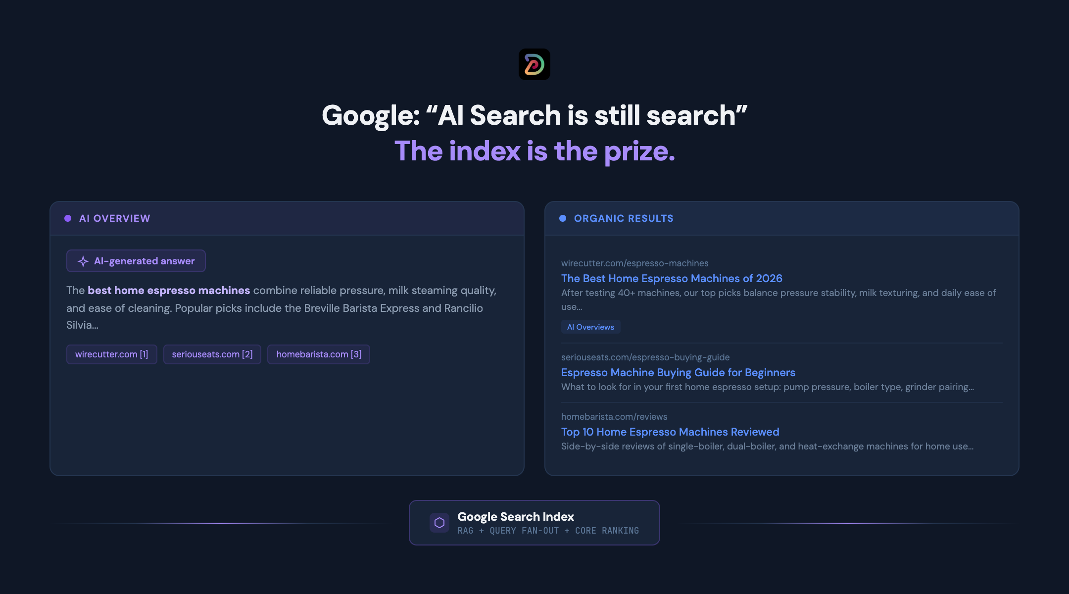 Google's AI optimization guide: AI search is still search