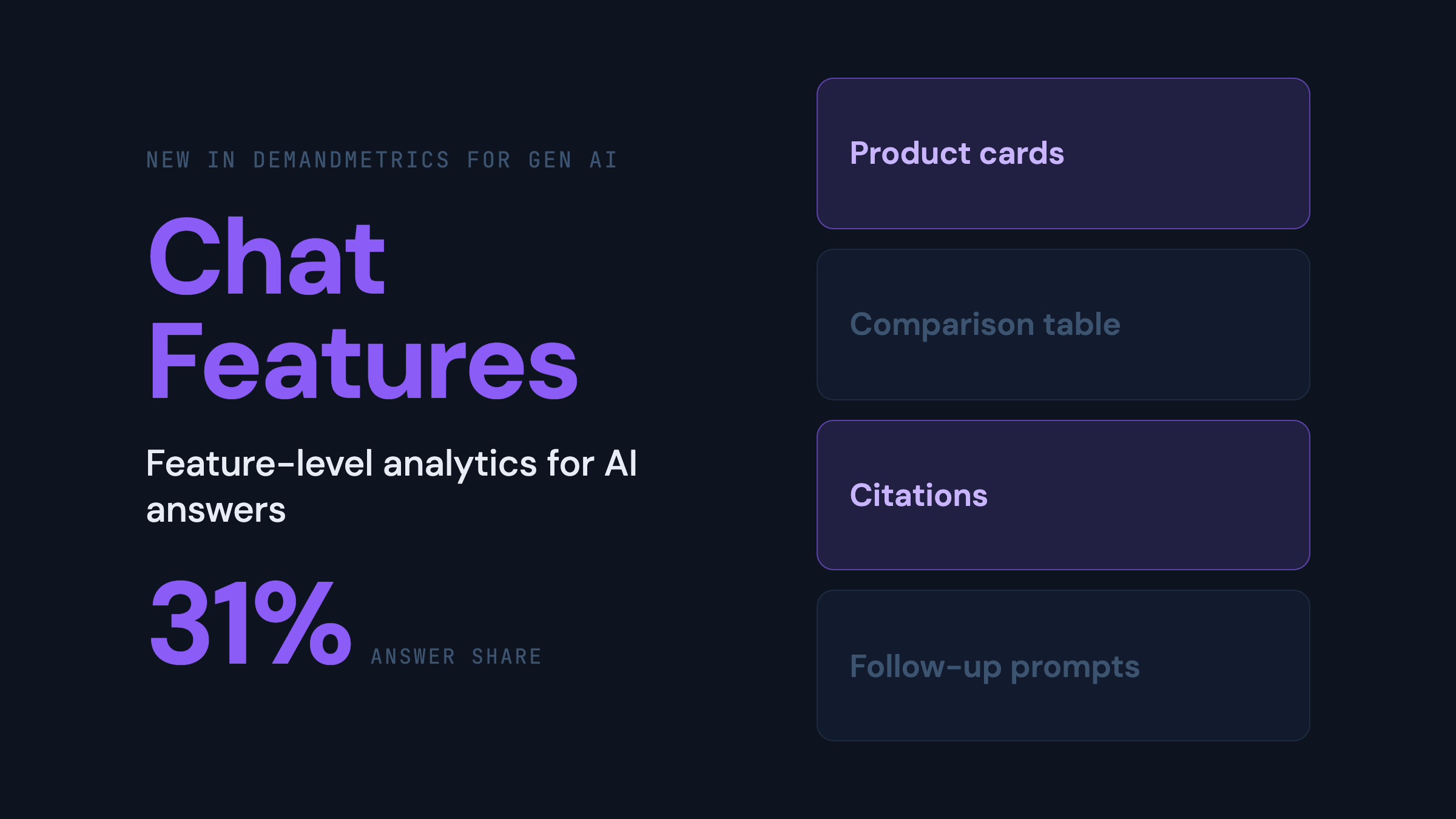 Introducing Chat Features